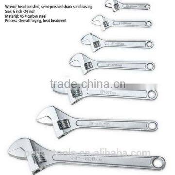 Small Adjustable 2.5 "Mini Power Pipe Wrench photo-5