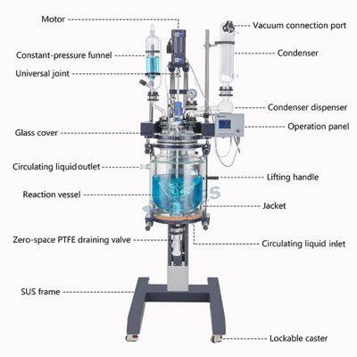 Pilot 30Liter Chemical Laboratory Lifting Double Layer Jacketed Glass Reactor China photo-3