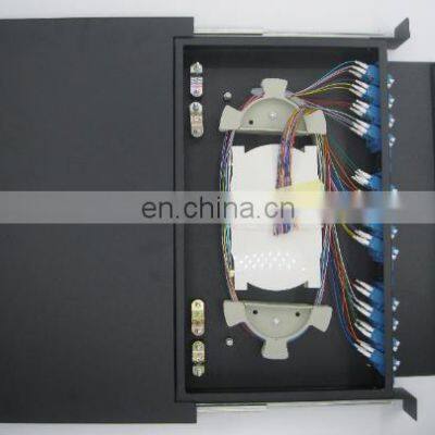 8 12 24 32 48 PORT ODF SC LC 19