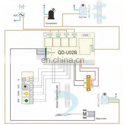 U02B QD-U02B Air Conditioner Universal Pcb Board photo-5