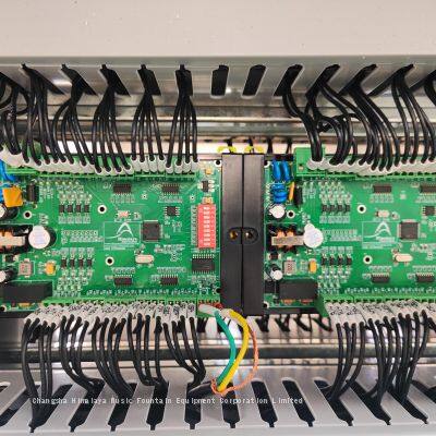 Choreographed Musical Fountain photo-4