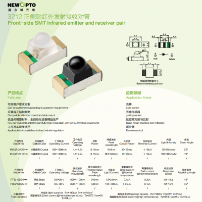 SMD 3212 Infrared (IR) Pair, IR Diode Pair for Light Control, Linear Dimming, Newopto photo-2