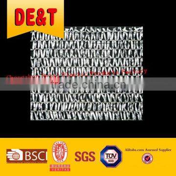 Expanded Wire Mesh Window Screen, Used Expanded Metal, Aluminum Alloy Wire Netting for Door or Window photo-2