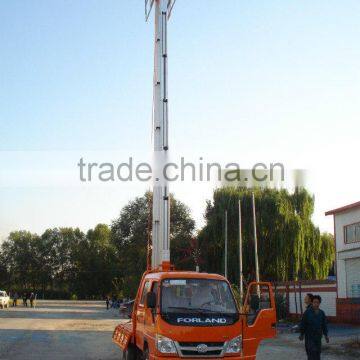 Self-Propelled Double mast Aluminium electric vertical lift