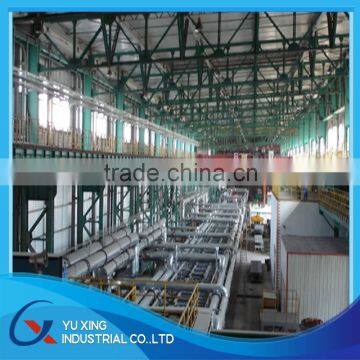 Strip Hot Dip Galvanizing Machine Line manufacturing