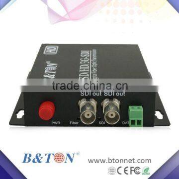 2ch HDSDI Video Converter photo-4