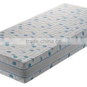 Mattress Zoneline Visco XXL CNC Contour Cut