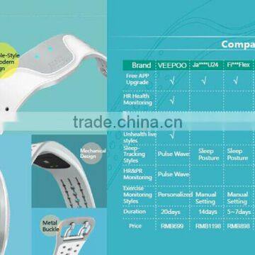 Professional bluetooth vibrating wrist band with CE certificate