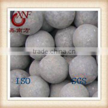 Carbon steel grinding media balls in USA market