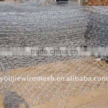 Galvanized Gabion Wire Mesh(Made In China)