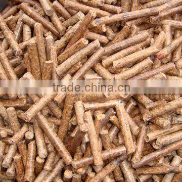 Cattle feed pellet