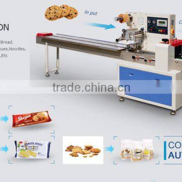 Automatic Biscuit/chocolate/cookies/bread Flow Packing Machine photo-6