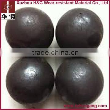 All size & raw material forged steel ball