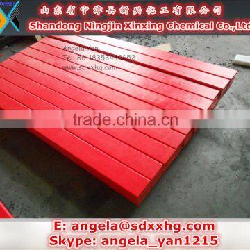 HDPE Sheet/panel/board/plate Manufacturer/high Density Polyethylene Plastic Sheet (HDPE)