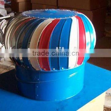 Roof Top Ventilation Fan for garment factory