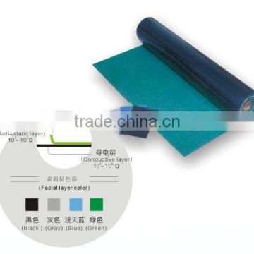 ESD rubber mat