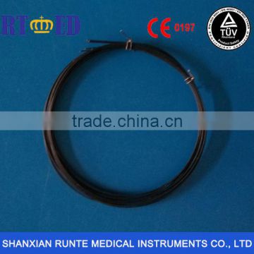 How to buy from world class supplier in china for chromic catgut thread material