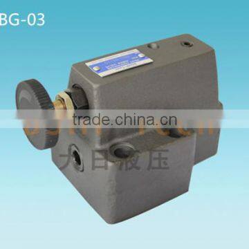 YUKEN hydraulic pressure reducing and relief valves RBG-03**