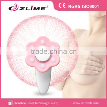 ZL-S6619 Breast home skin care device