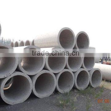 Vertical Type Concrete Tube Making Machine SY1000 Shengya Brand photo-6