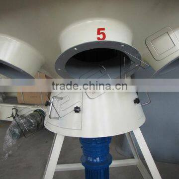 Best Selling Machines Rotary Distributor in China photo-2