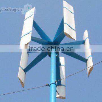 roof-mounted vertical axis wind turbine