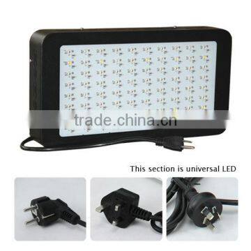240w Panel LED Hydroponic Light Led Lamp For Plants