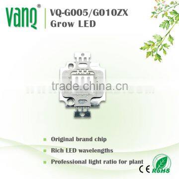 High Power uv Led 1w-500w for Ink Curing,sterilization,pest Hunting Etc., High Mw/cm2 UV Led Chip photo-2