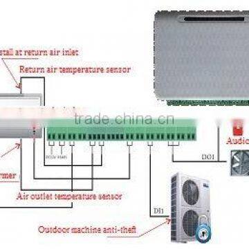 RS485 Communication Room Air Conditioner Universal Remote Control, Air Conditioner Universal Control Board photo-4