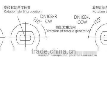 Vane Rotary Dampers photo-3