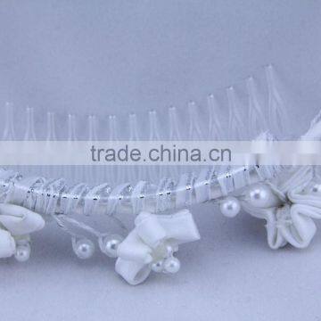 Good Quality Wholesale Metallic Yarn Manufactured in China