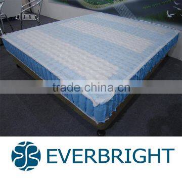 Hot Sale Inside Pocket Spring for Mattress or Sofa photo-3