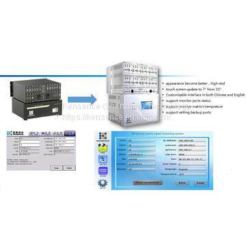 Seamless Modular HDMI Matrix Switcher Box Built In Scaler photo-2