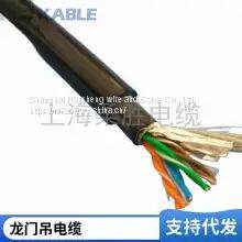 TPU Urethane Reel Cable 3x16 1x10 Double Sheathing Tensile and Wear-resistant Driving Grab Bucket Special Cable Flexible Victory Cable photo-2