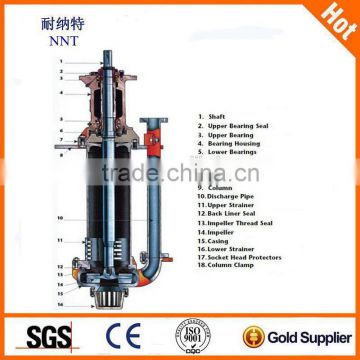 High Head Electric Centrifugal Slurry Submerged Pump