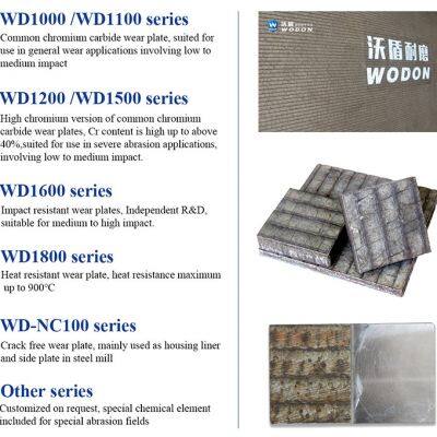 10+10 Толщина износостойких клэдовых пластин для ковша горных экскаваторов, лопастного экскаватора с гидроцилиндром Bosch Rexroth photo-6