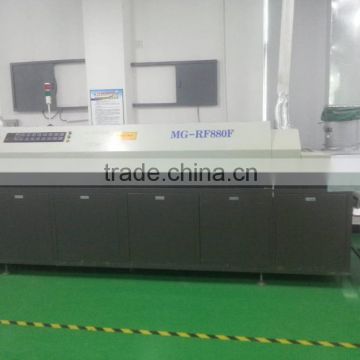 Efficiency Reliable LED Production Line