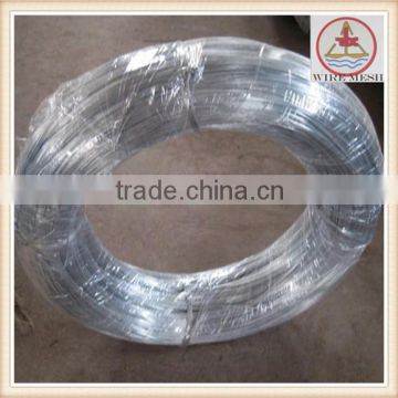 electro galvanized iron wire galvanized wire