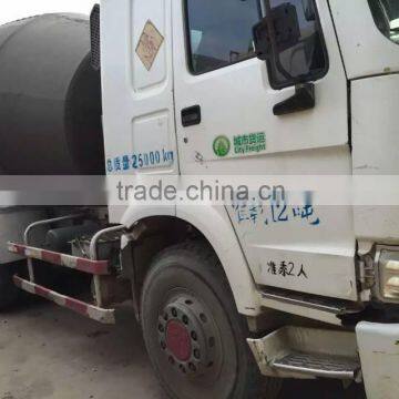 China Second Hand Machines SANY Zoomlion Used Concrete Mixer for Sale photo-4