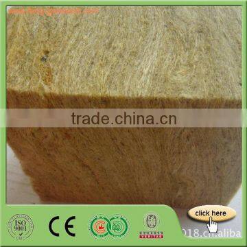 80kgm3 Rock Mineral Wool Board