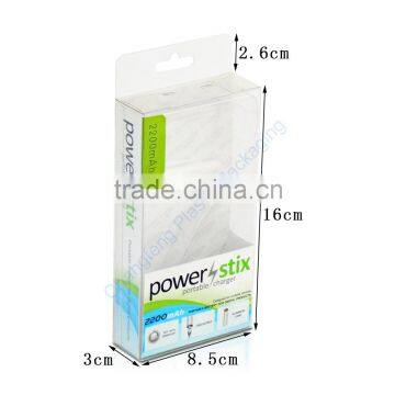 Cheap Price Clear Plastic Lock Box photo-2