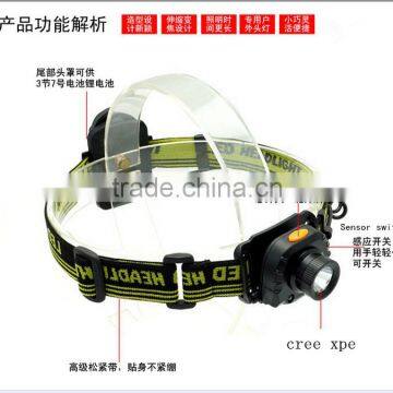 Plastic Sense Lamp LED Dry Battery Power Source Headlamp Headlight photo-5