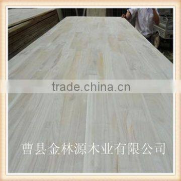 factory price paulownia panel supplier