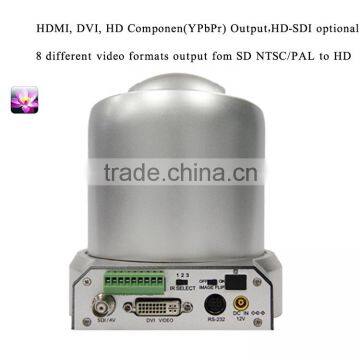 10x Optical Zoom 2.07 Megapixel 1080P Full HD Conference Camera photo-4