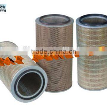 Filter cartridge in carbon industry