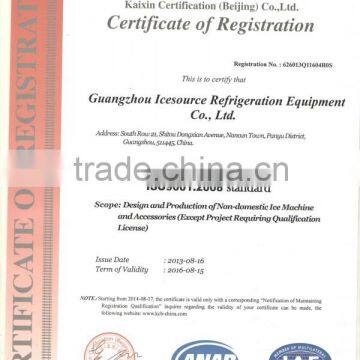 ISO9001