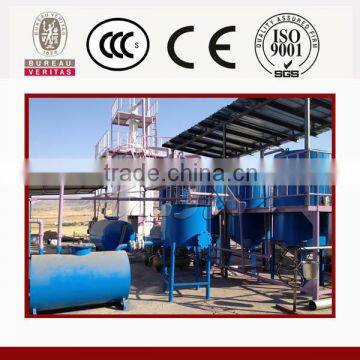 Highly Profitable! Waste Plastic Oil Refining Facility to Diesel& Gasoline Machine