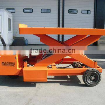 Lift Table