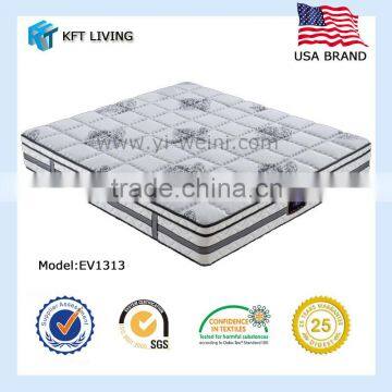 thicken and hardened compressed foam witj 6 turns stainless spring and imported knitting fabric mattress