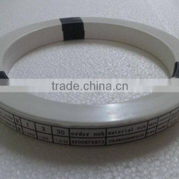 Nanocrystalline Core